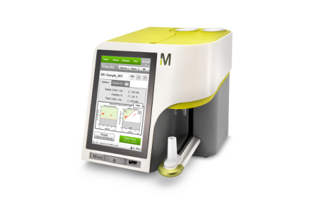 Muse® Cell Analyzer - Muse® Cell Analyzer